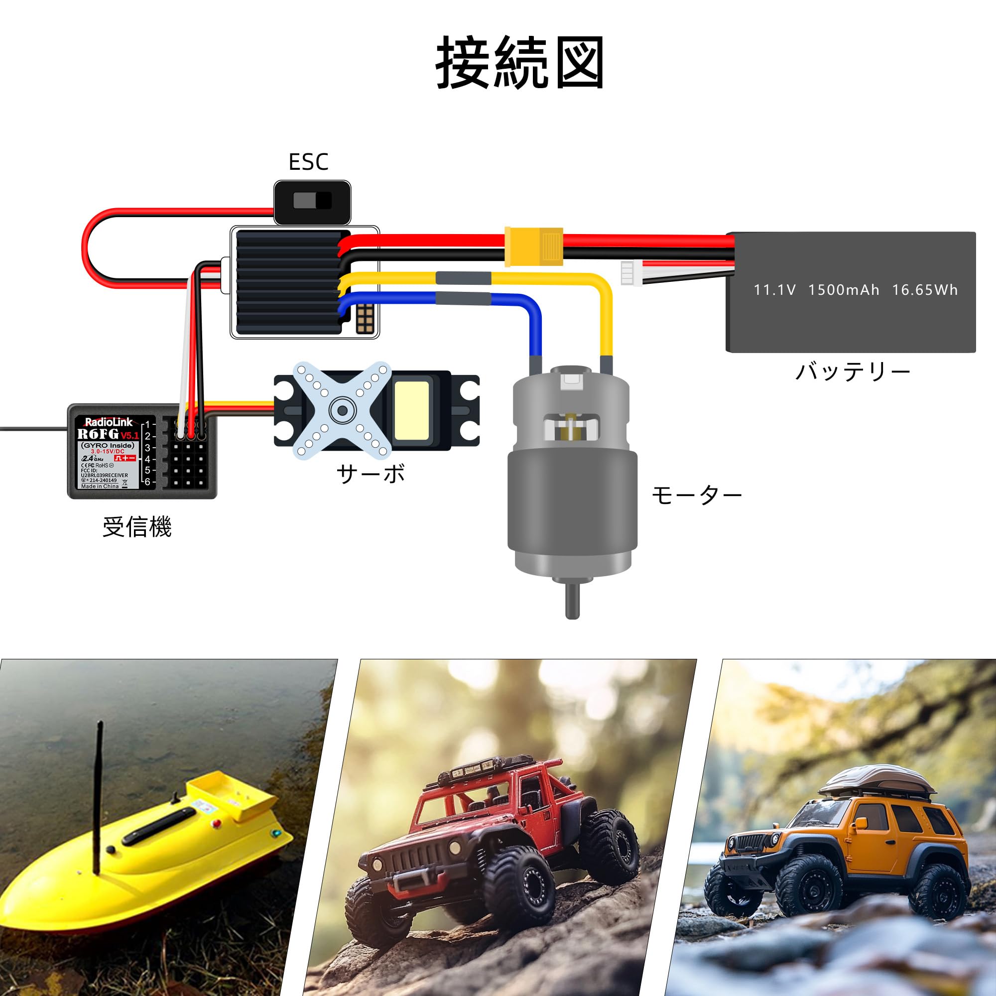 コルト6チャンネル2.4GHz送信機JR COLT 6ch 2.4GHz 送信機 JR